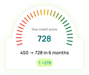 Credit feature 3